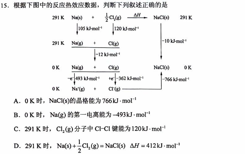 第 15 题
