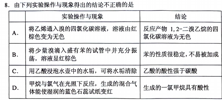 第 8 题