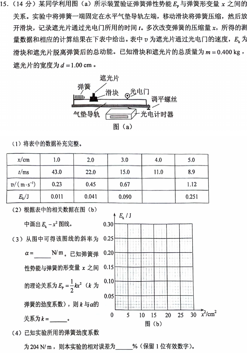 第 15 题