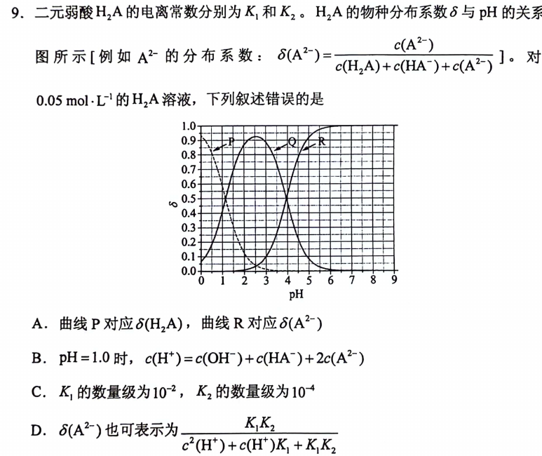 第 9 题