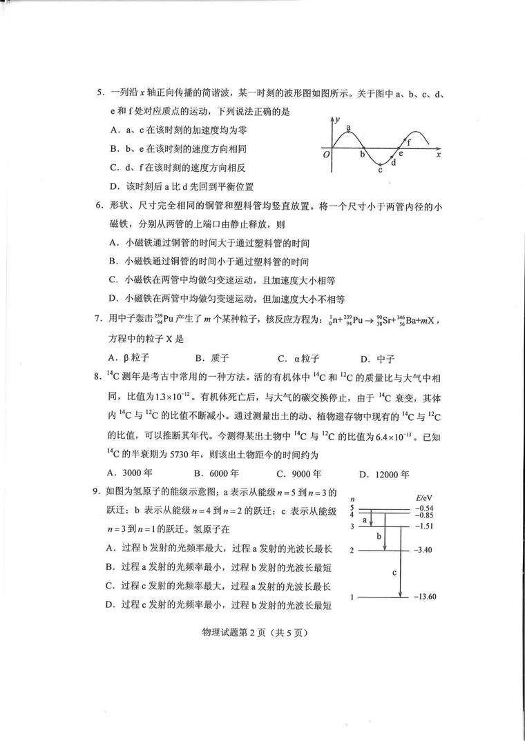 第 2 页