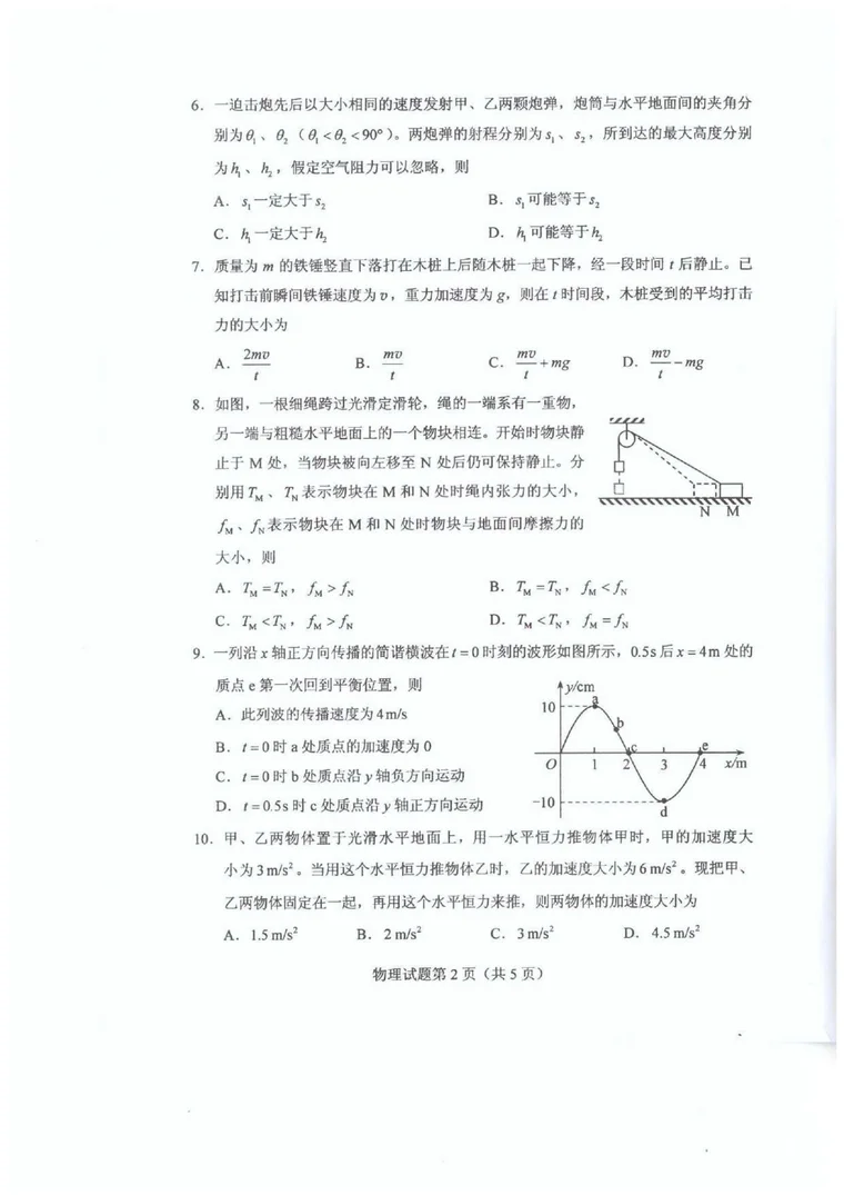 第 2 页